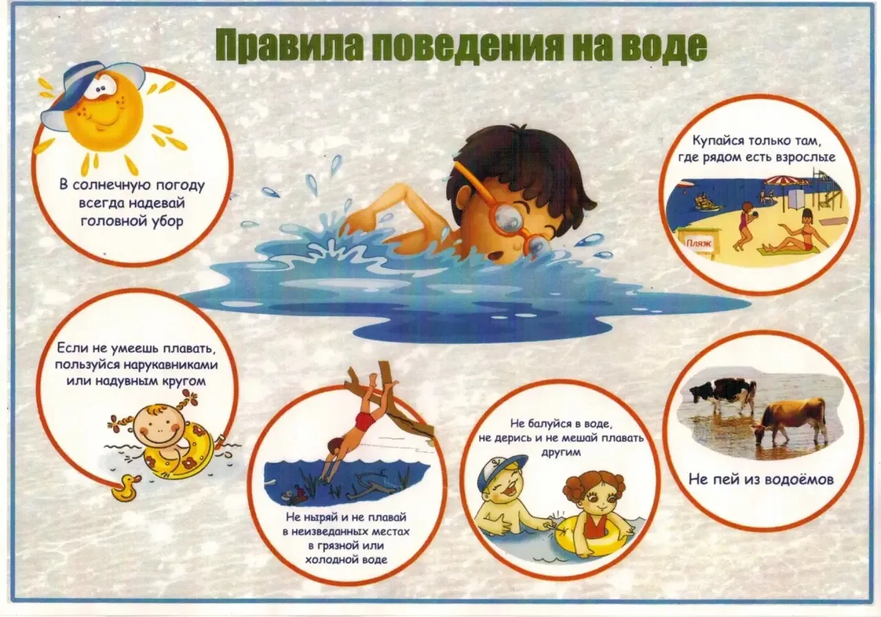 Вода — добрый друг и союзник человека, помогающий получить максимум удовольствия от отдыха и укрепит