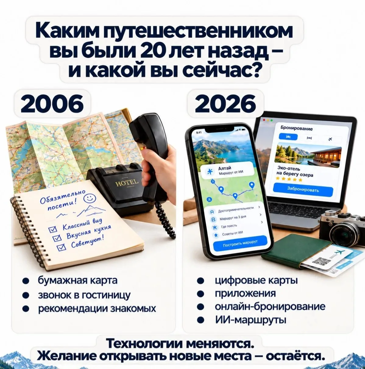 А вы помните, как планировали путешествия 20 лет назад? 🗺️