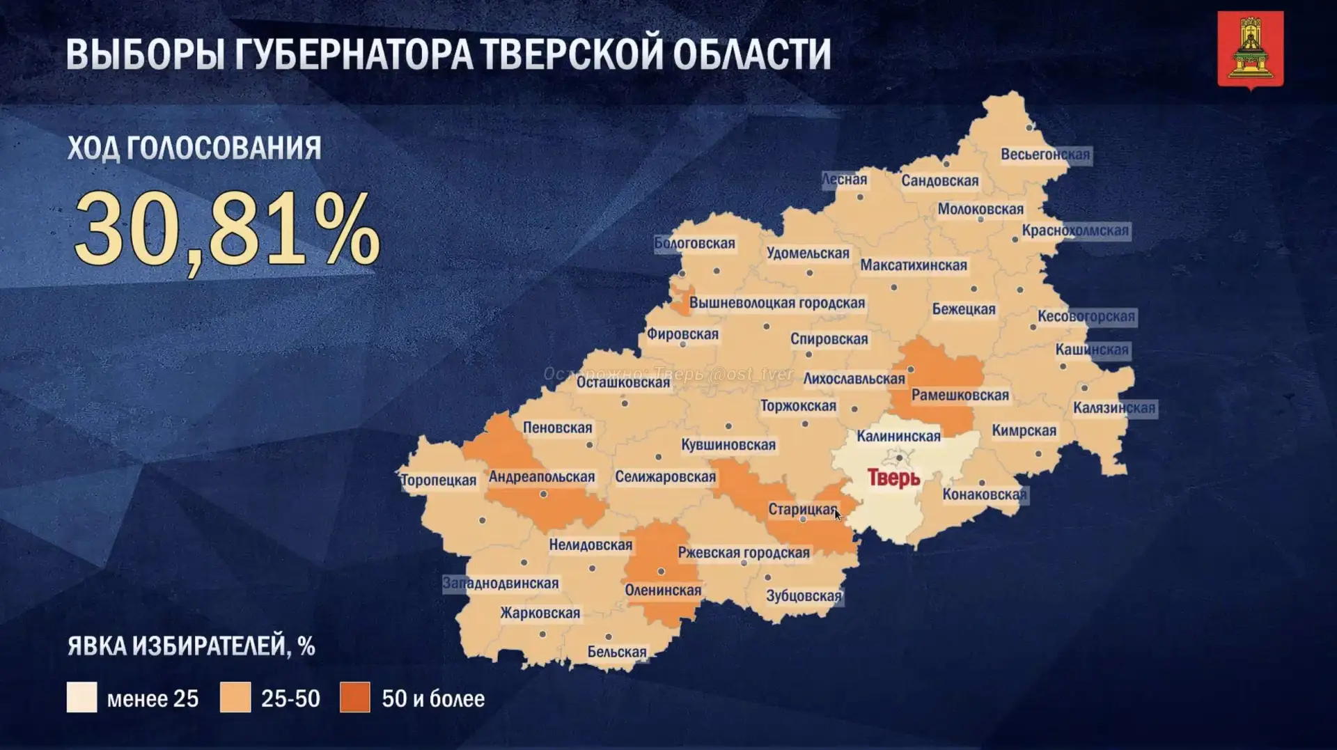 ⚡️Явка на выборы в Твери составляет сейчас менее 25%
