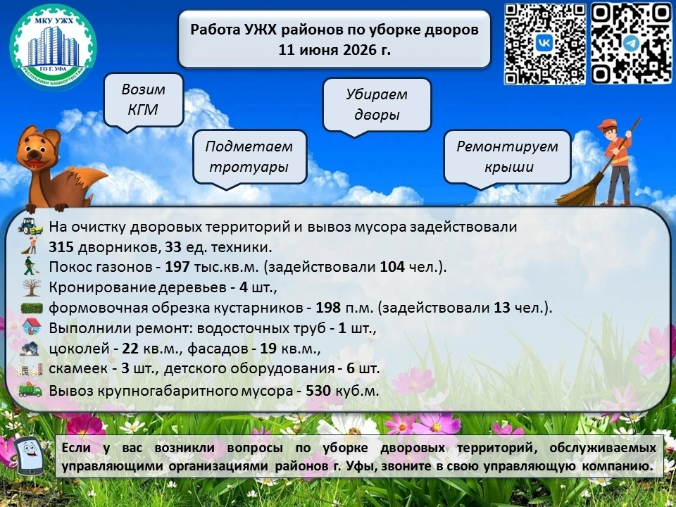 🌿 #уфавпорядке🌿 
 
В #ЛюбимаяУфа продолжаем работы по содержанию МКД и дворовых территорий. 

С на