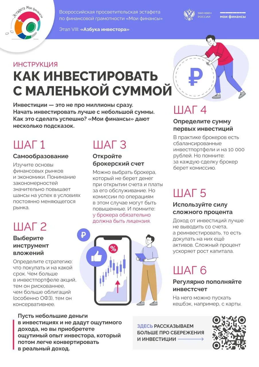 Всероссийская просветительская эстафета «Мои финансы»