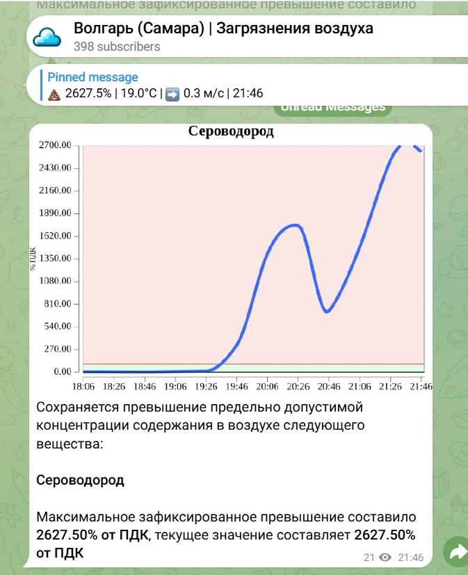 Указ Президента РФ распространяется на КНПЗ?