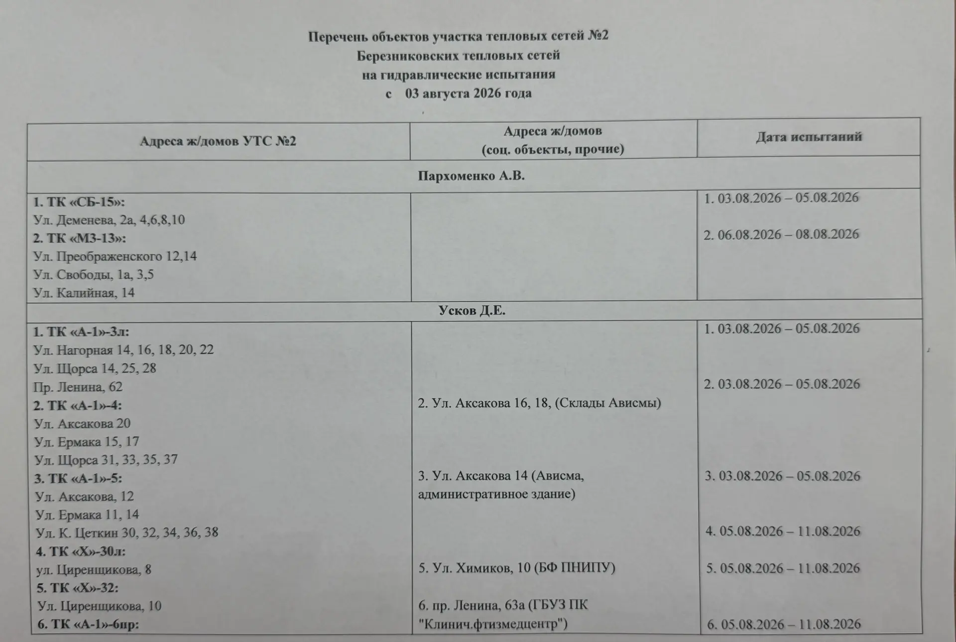 Медиа публикации