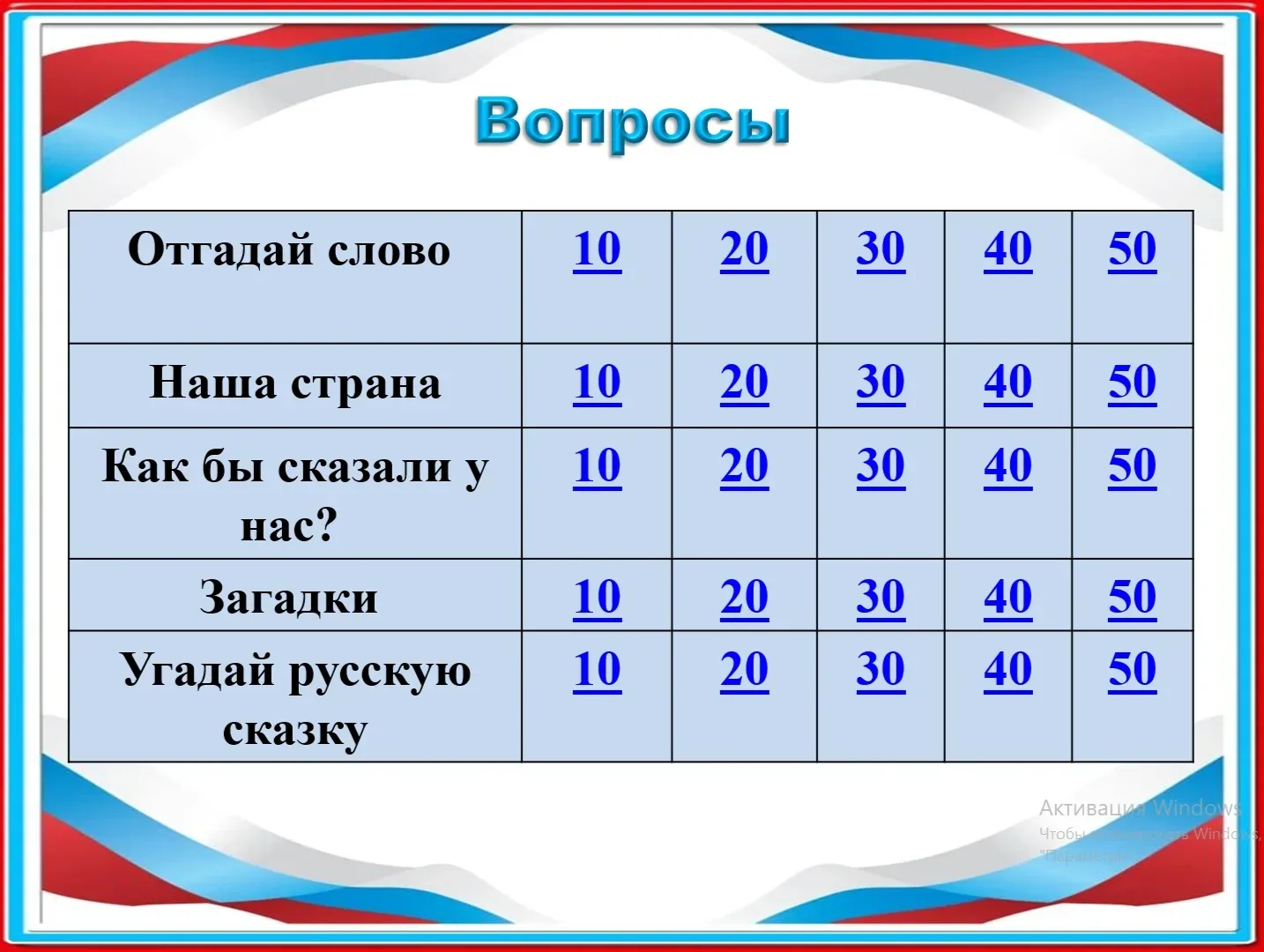 Азарт, знания и дух победы! 🏆🇷🇺

Сегодня в ДК было по-настоящему жарко, ведь у нас прошла «Своя и