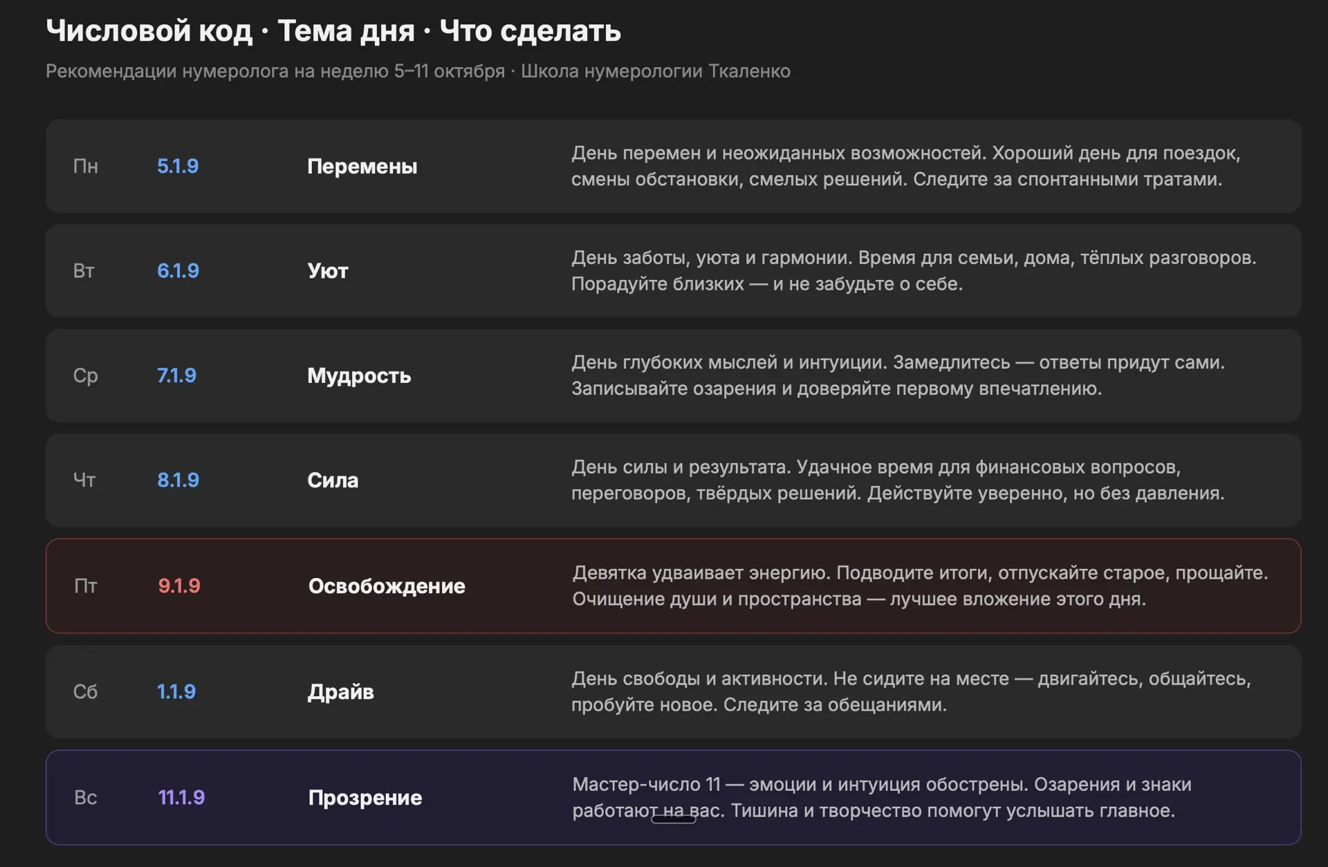 📅 Рекомендации нумеролога на неделю 5–11 октября
