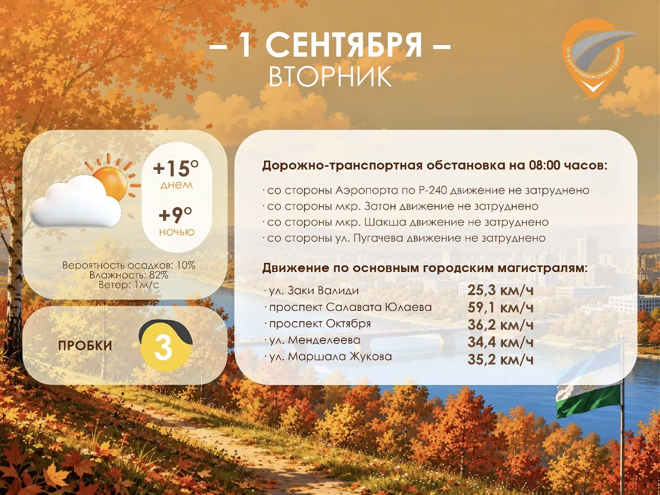 👍 Следим за обстановкой с ЦОДД РБ