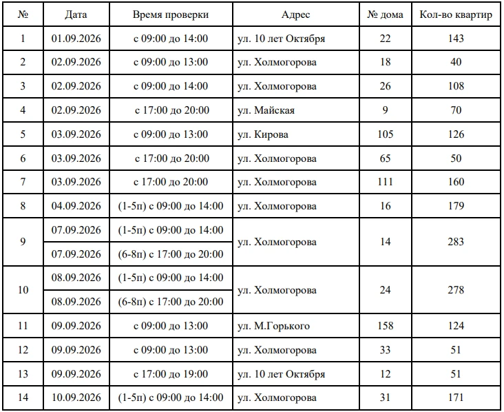Уважаемые жители
