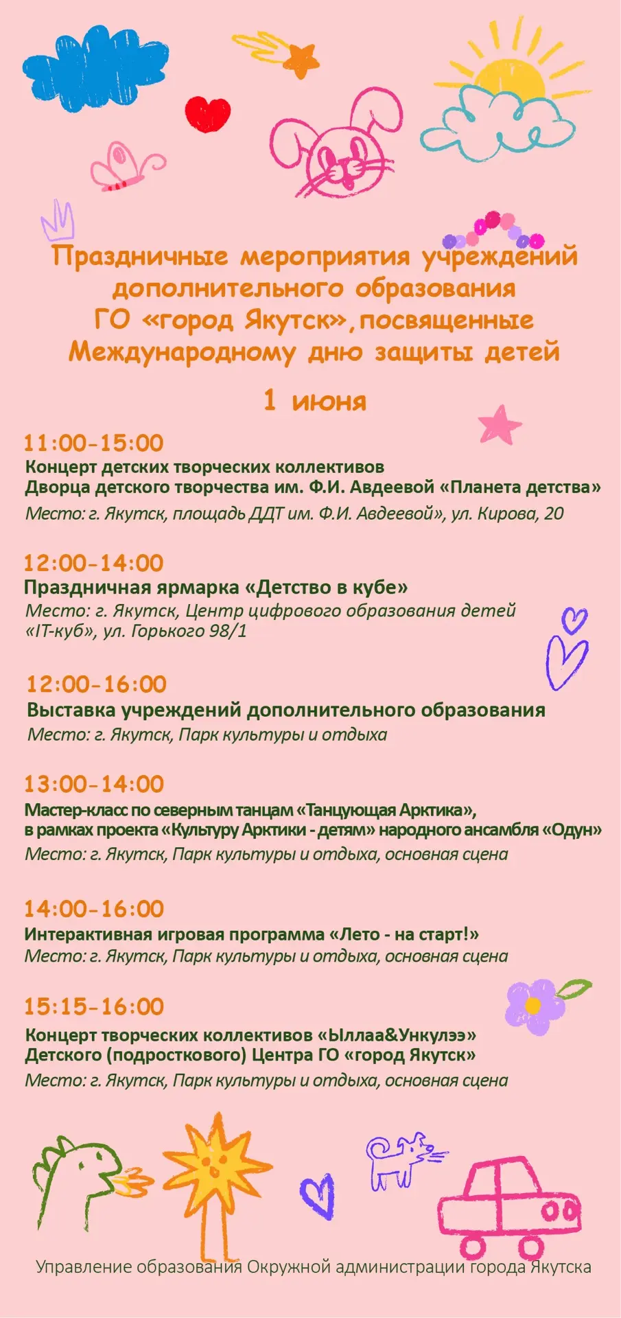 Медиа публикации