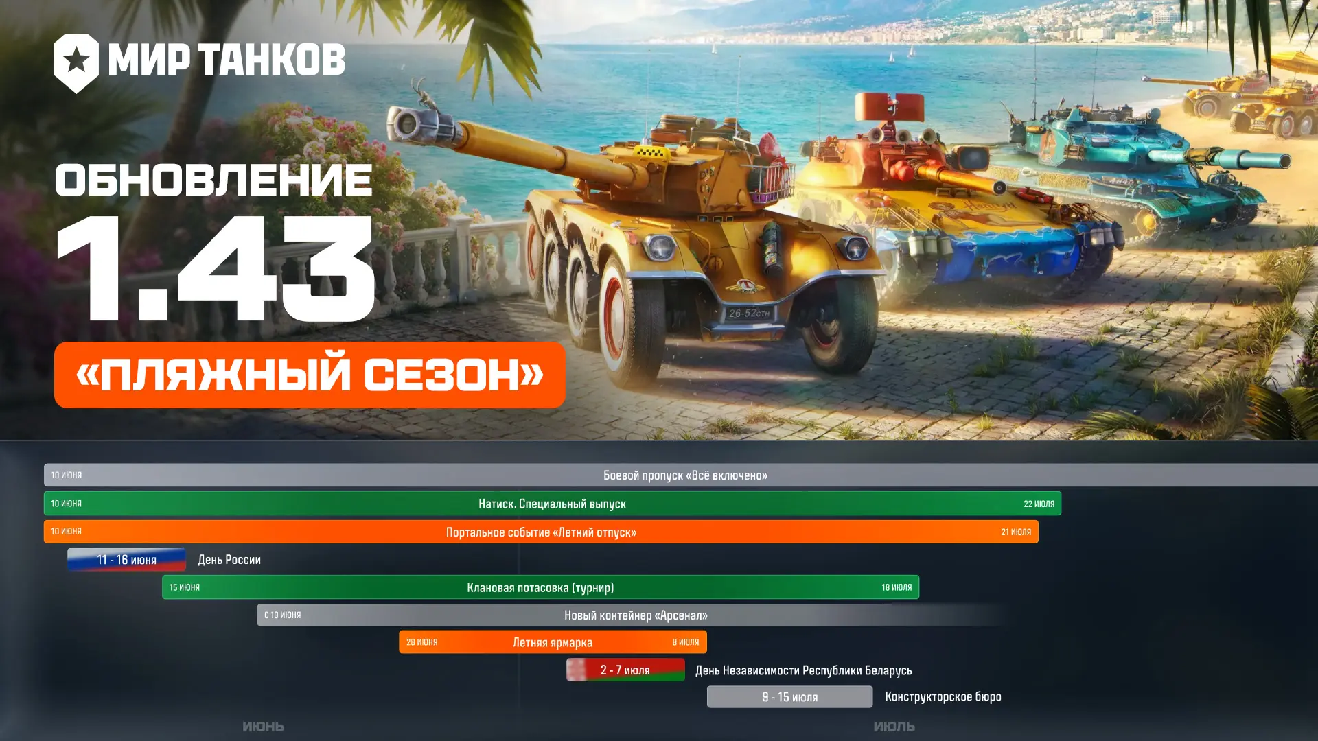 💡 Таймлайн обновления на июнь и июль в одной картинке — всё на виду!