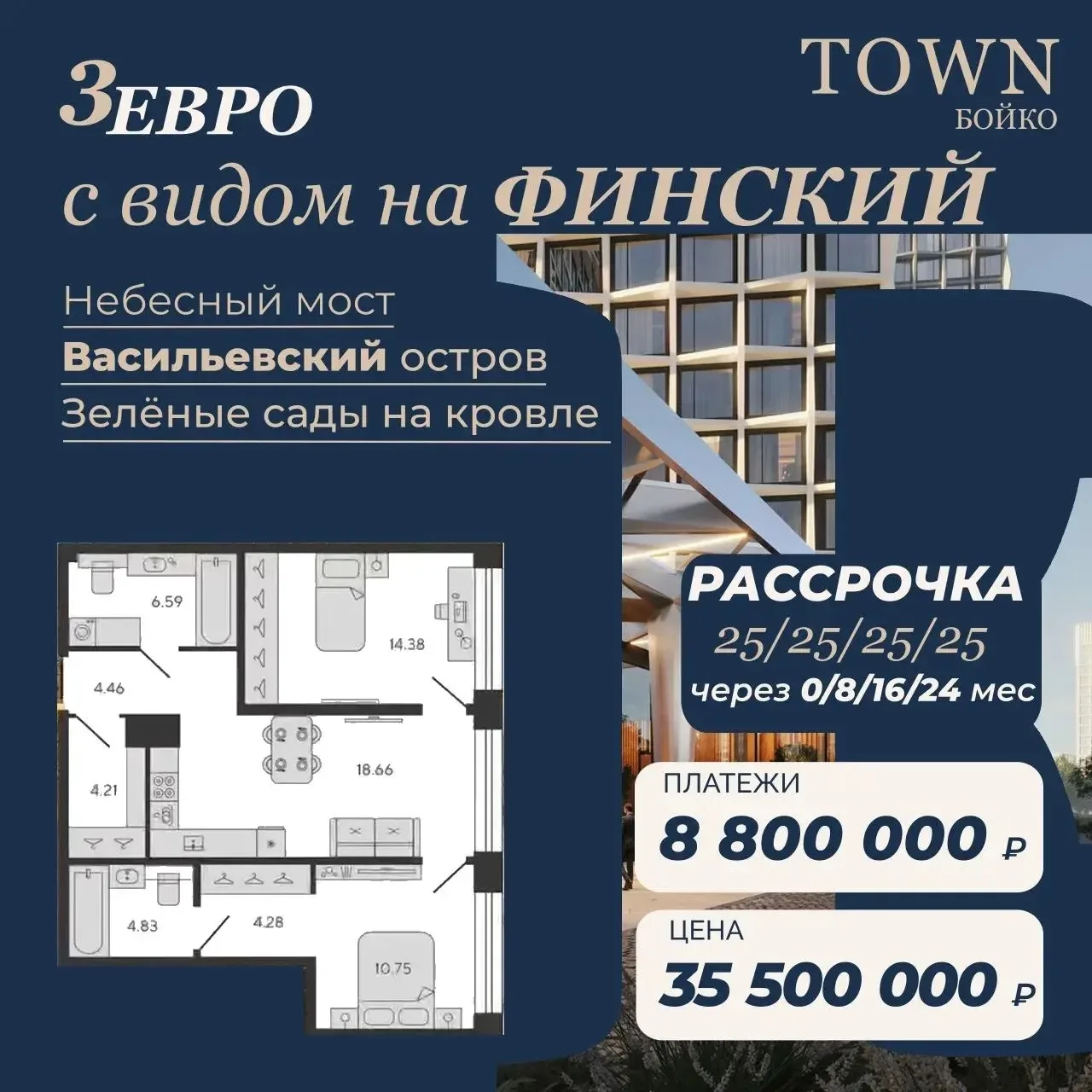 А если квартиру за 35,5 млн ₽ не покупать в ипотеку и не отдавать всю сумму сразу?