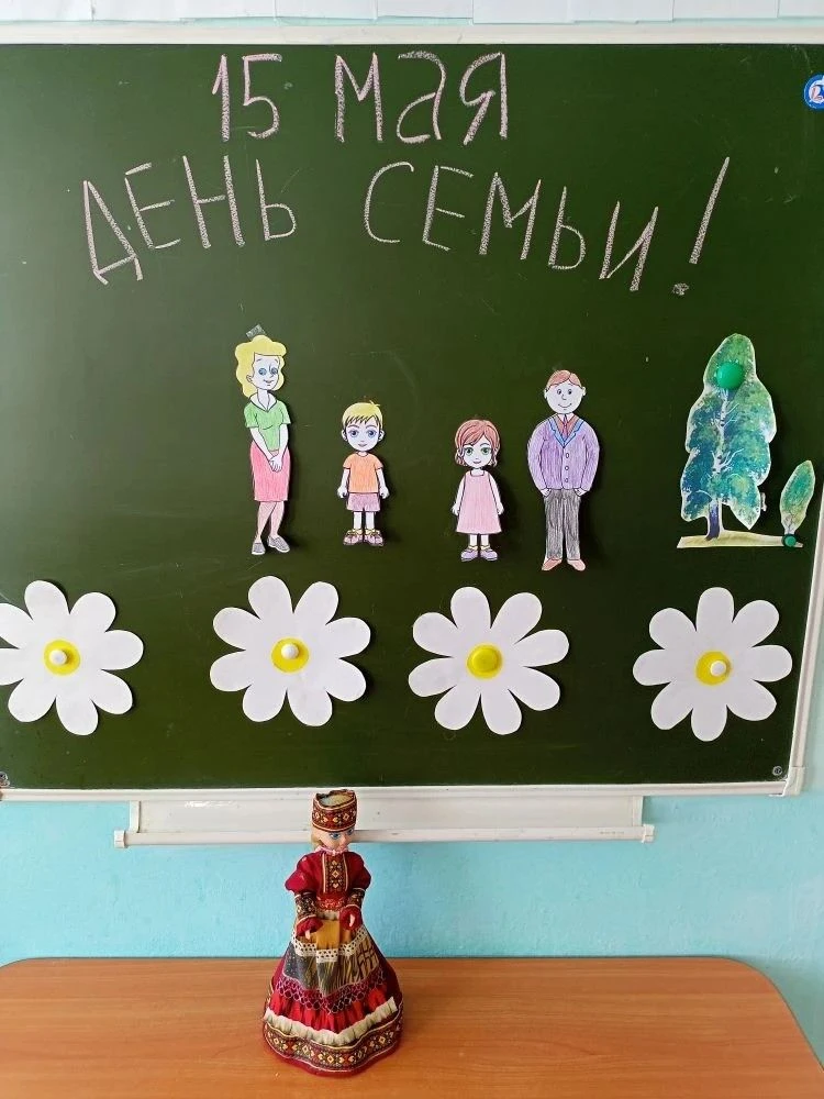 💫Международный День Семьи в старшей группе "Одуванчик". 💫

Что может быть семьи дороже?
Теплом вст