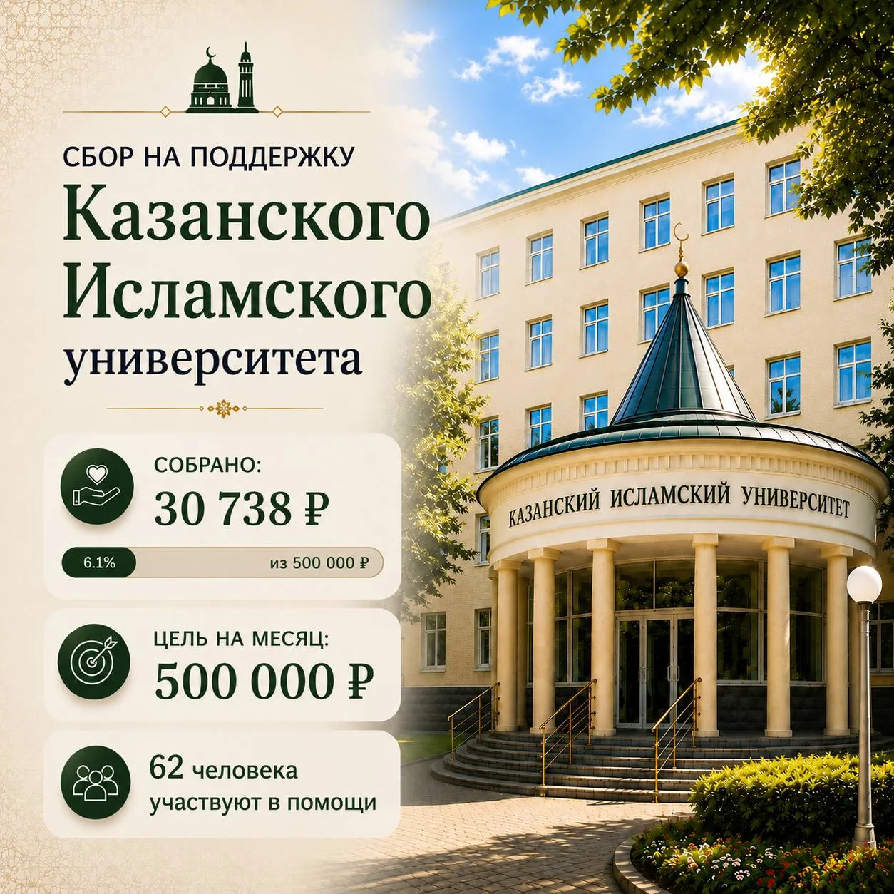 🕌 Инвестиция в знания меняет будущее уммы

🌿 Альхамдулиллях!

По милости Всевышнего в июне уже соб