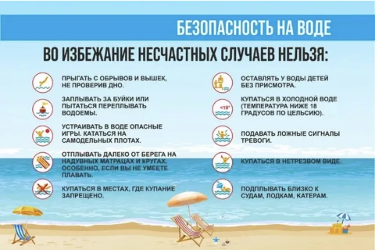 ⚠️ Безопасность на водоёмах: простые правила, которые спасают жизнь!