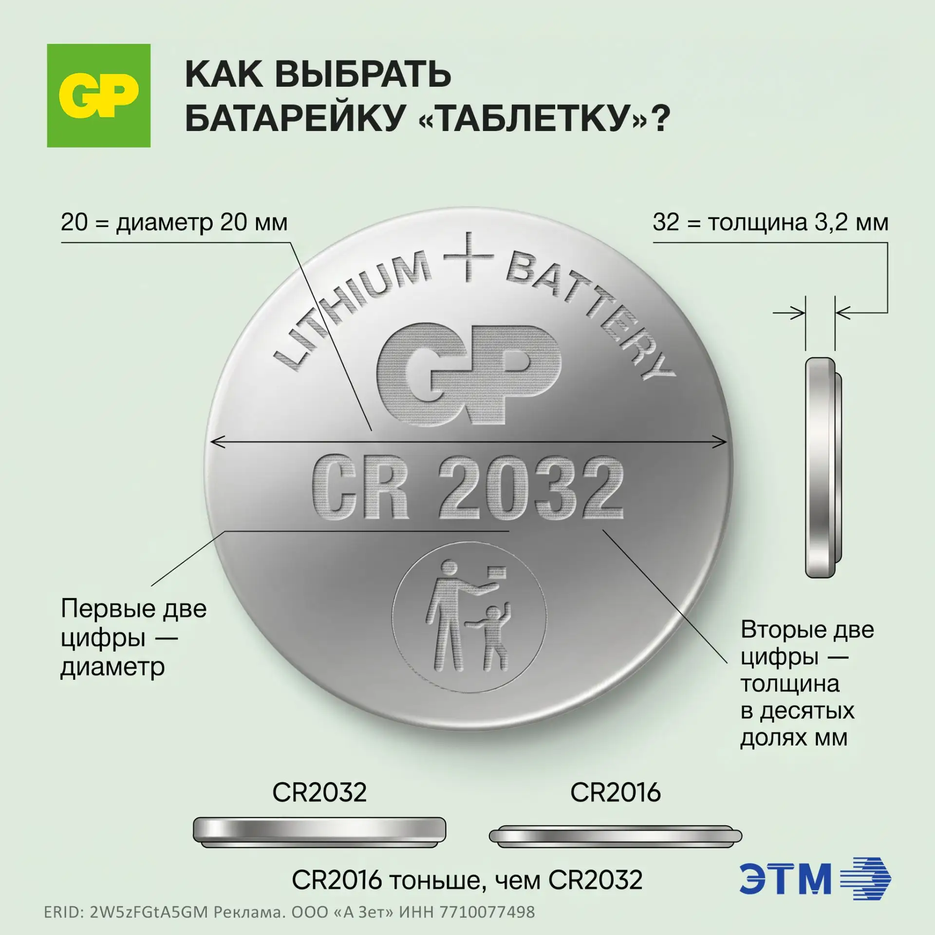 Как выбрать нужную литиевую батарейку - «таблетку»? 🔋🤏