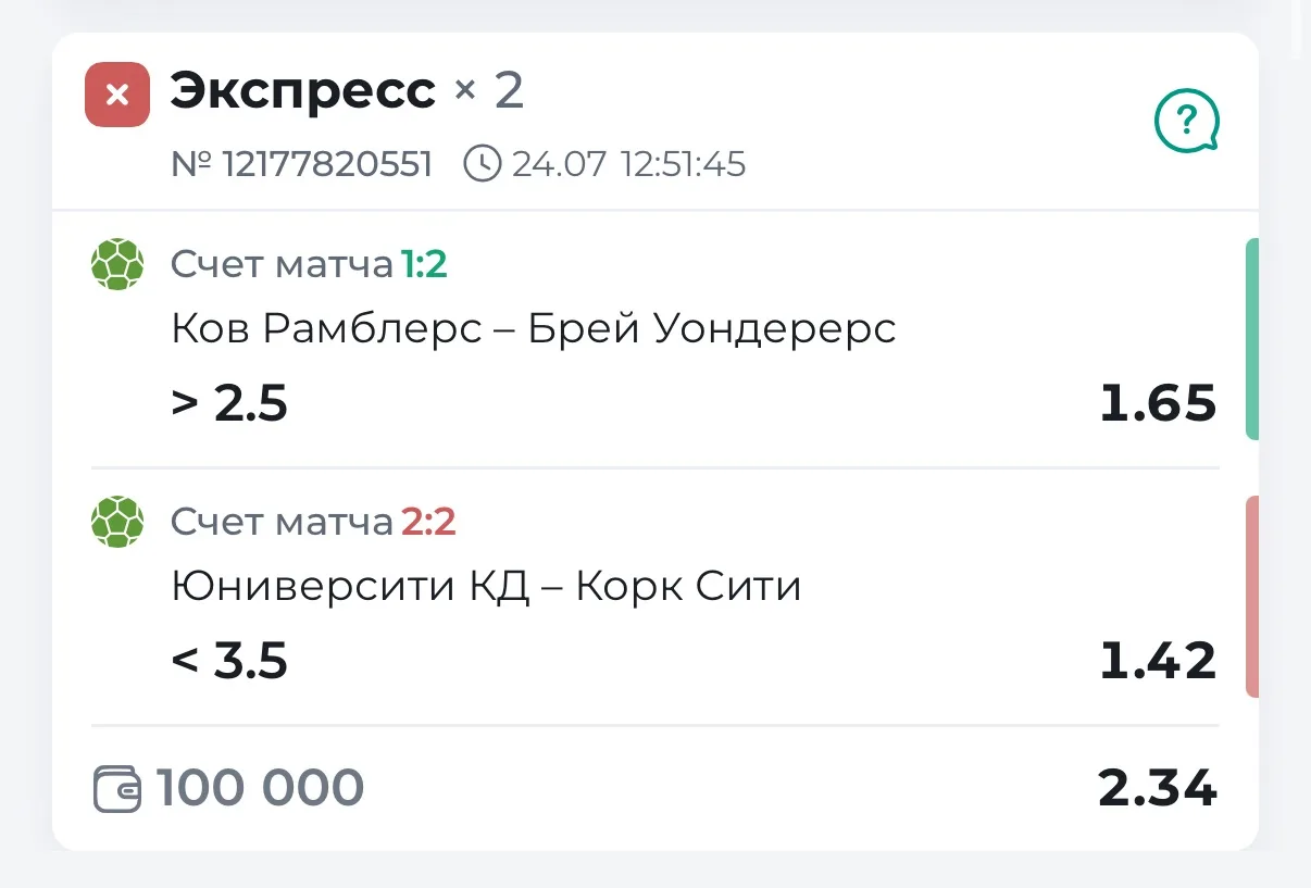 10 ставка. Серия из 5 побед в ряд обнуляется(

А всё из за лишних голов в одном из матчей экспресса

