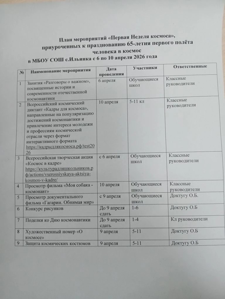 Медиа публикации