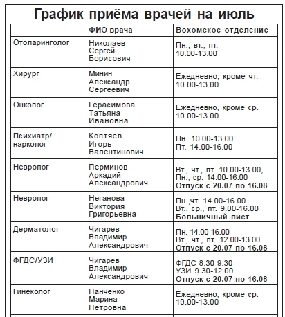 График приёма врачей на июль