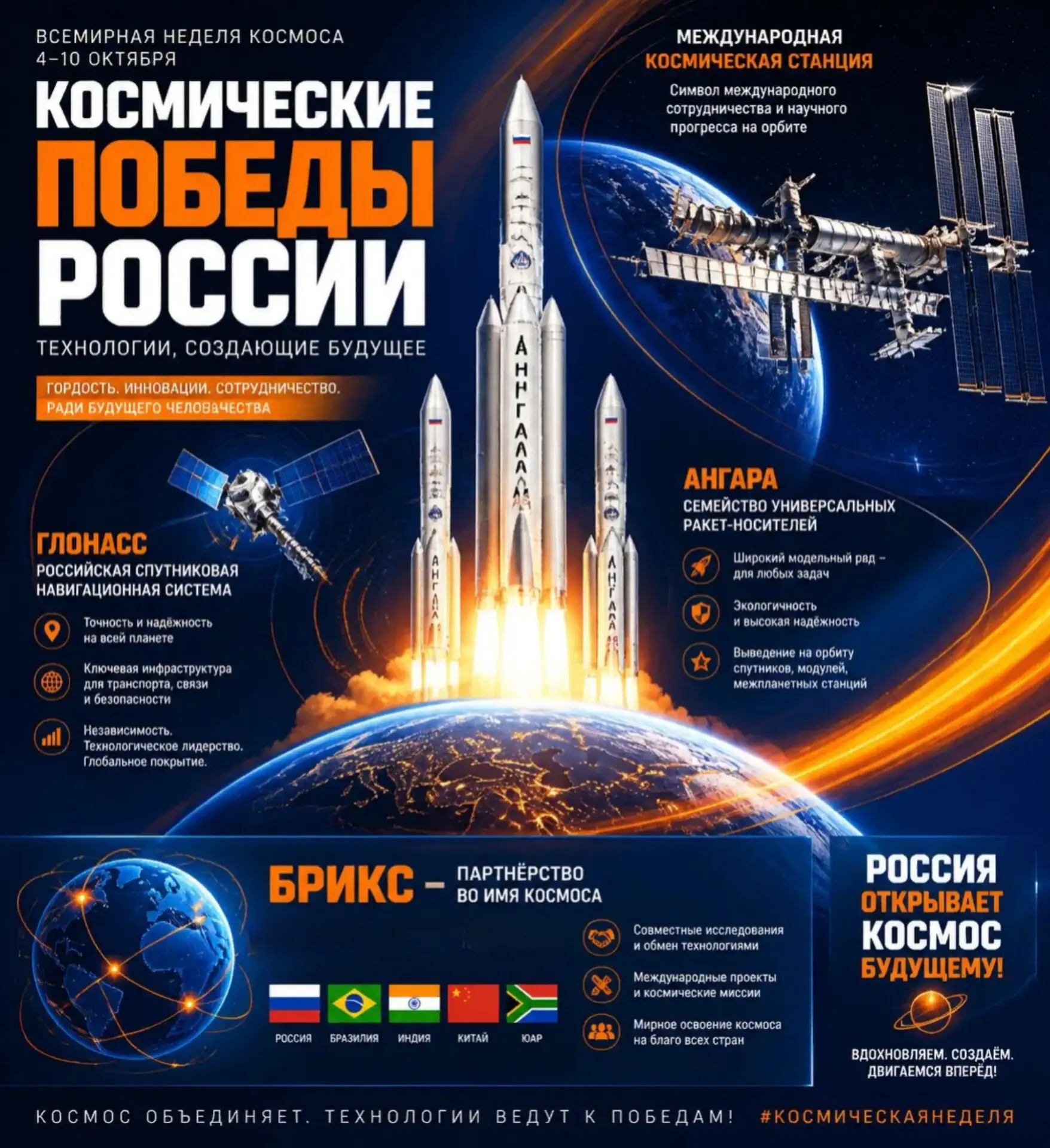 С 4 по 10 октября весь мир смотрит на звезды! ✨ Это Всемирная неделя космоса — время вс...