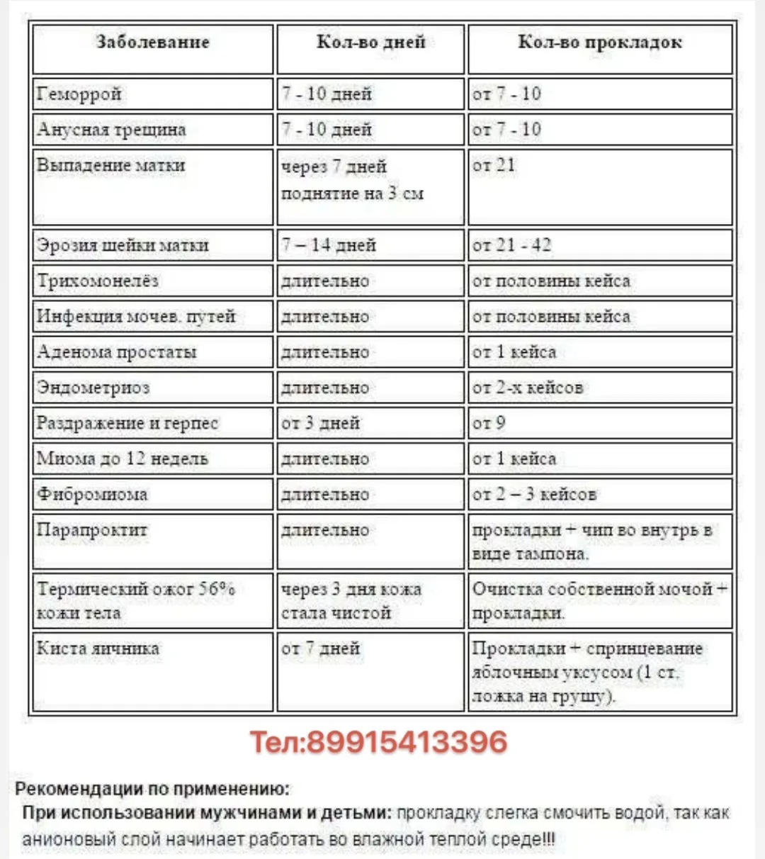 👆Анионовые прокладки НЕ ТОЛЬКО ДЛЯ ЖЕНЩИН!