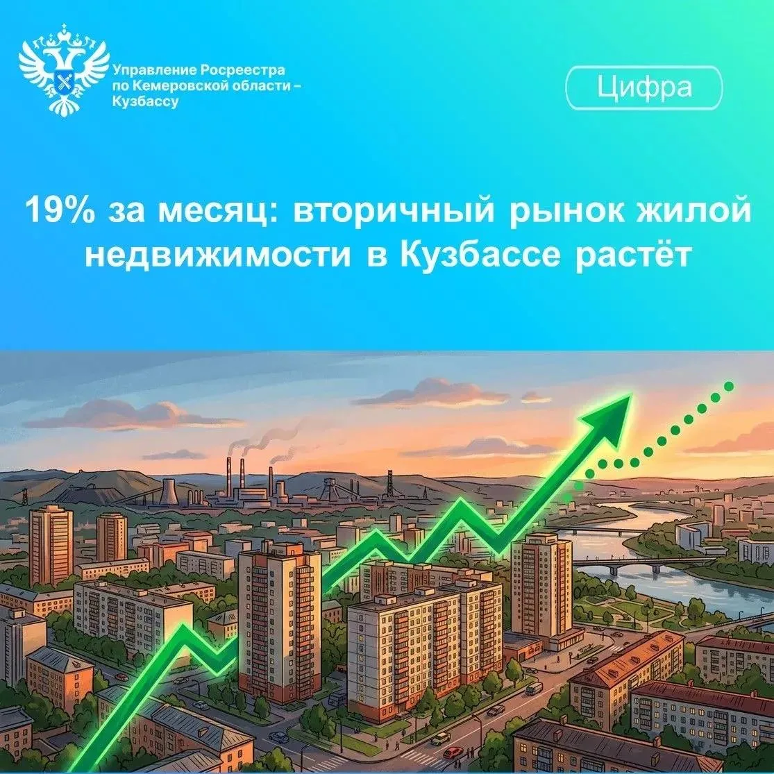 📈Росреестр Кузбасса зафиксировал рост числа сделок купли-продажи на вторичном рынке недвижимости. В