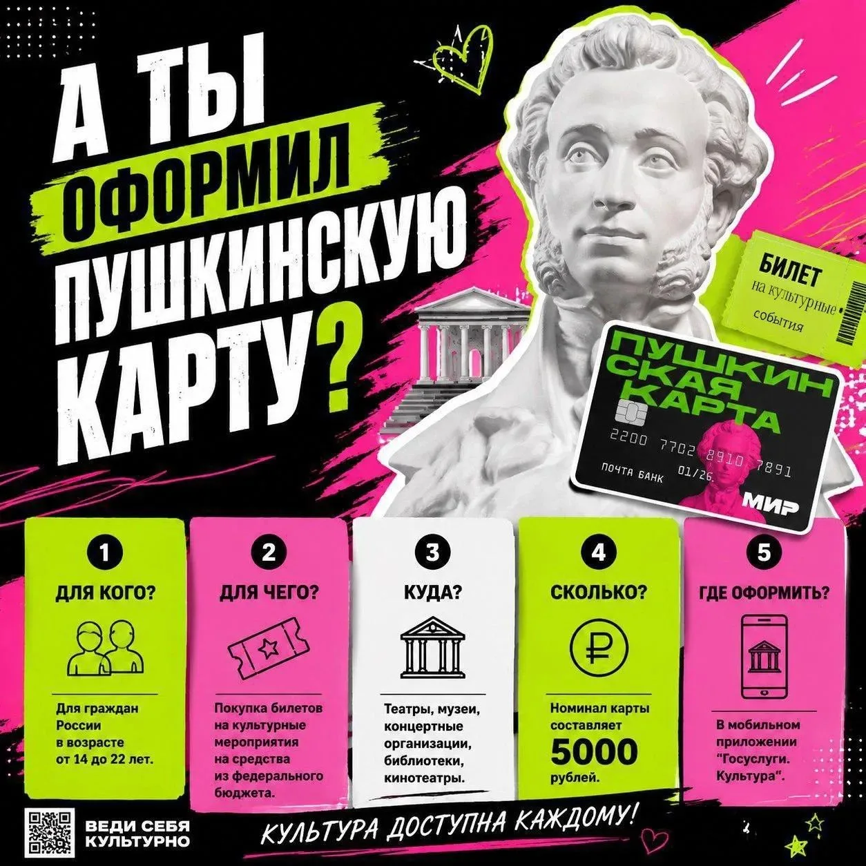 Не тупи, оформляй!