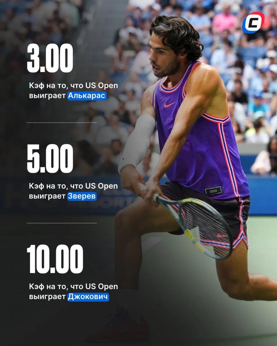 Главные фавориты US Open 🎾