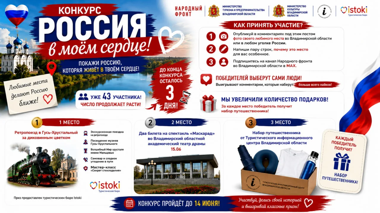 До конца конкурса "Россия в моём сердце" осталось всего 3 дня!

Интерес к конкурсу растёт с каждым д