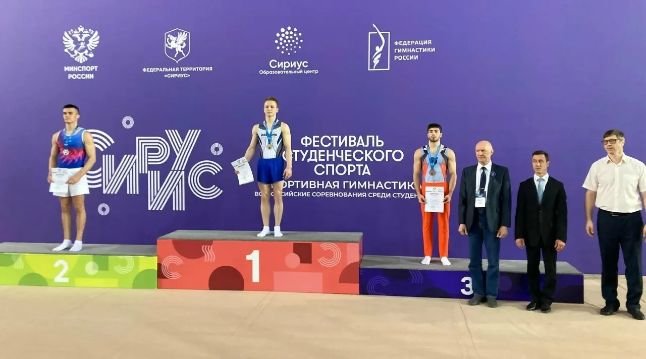 Евгений Шуплецов успешно выступил на соревнованиях по спортивной гимнастике  Всероссийские соревнова