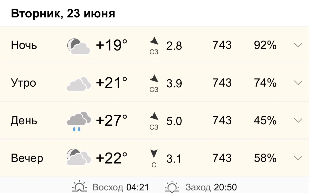 ☀️Доброе утро