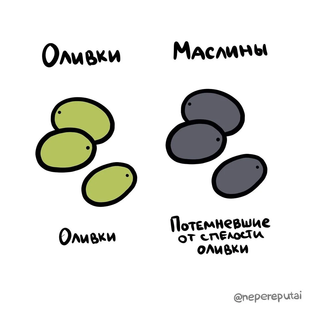 Для тех "кто вырос"🙌🏼 и полюбил...