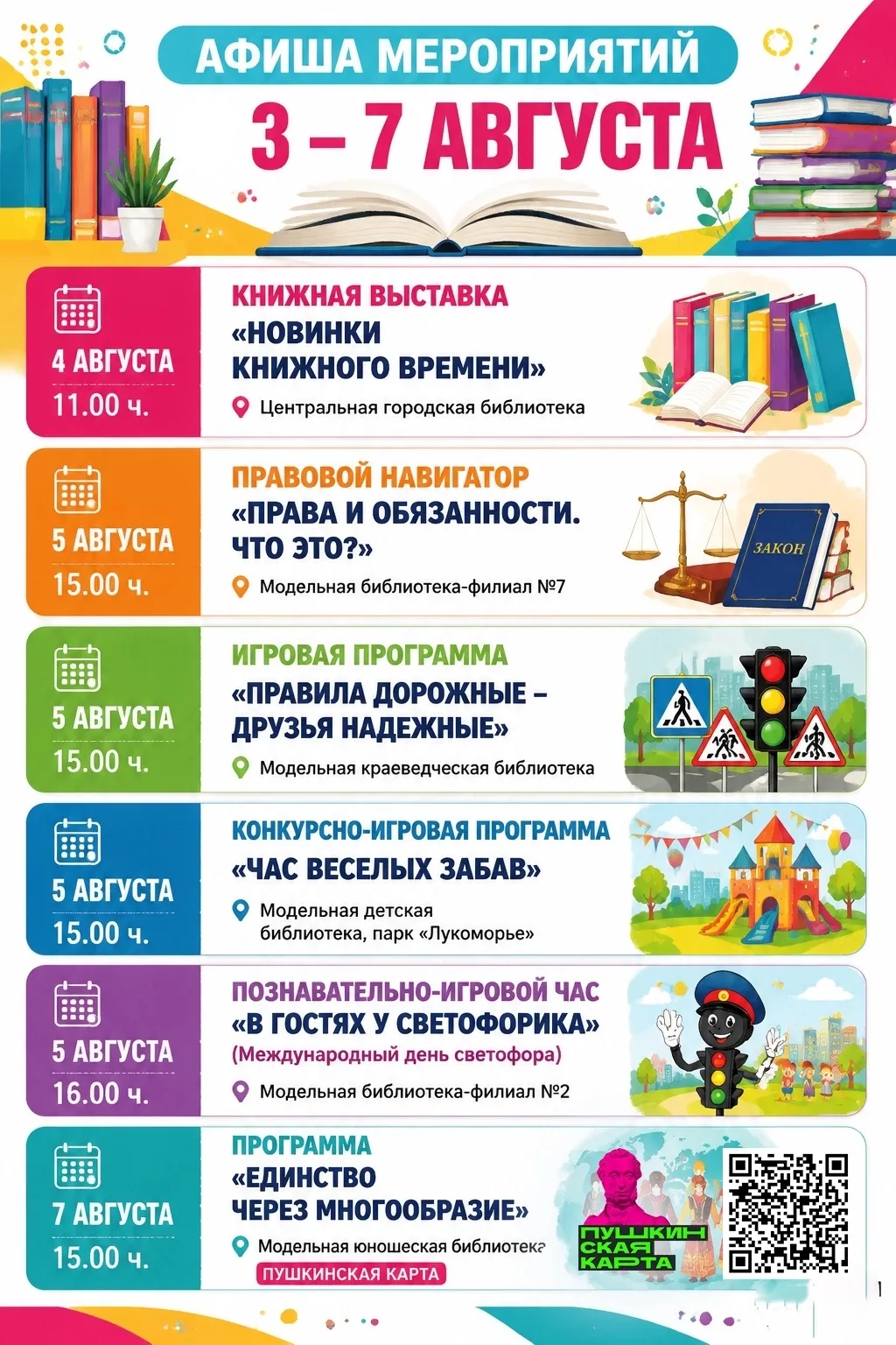 Медиа публикации
