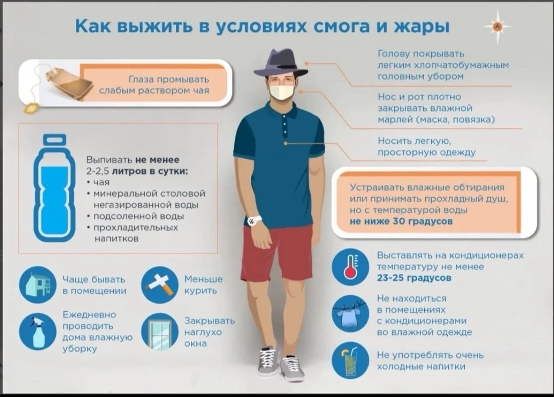 ‼️КОНСУЛЬТАЦИЯ О НЕБЛАГОПРИЯТНЫХ ЯВЛЕНИЯХ ПОГОДЫ                                               

23 