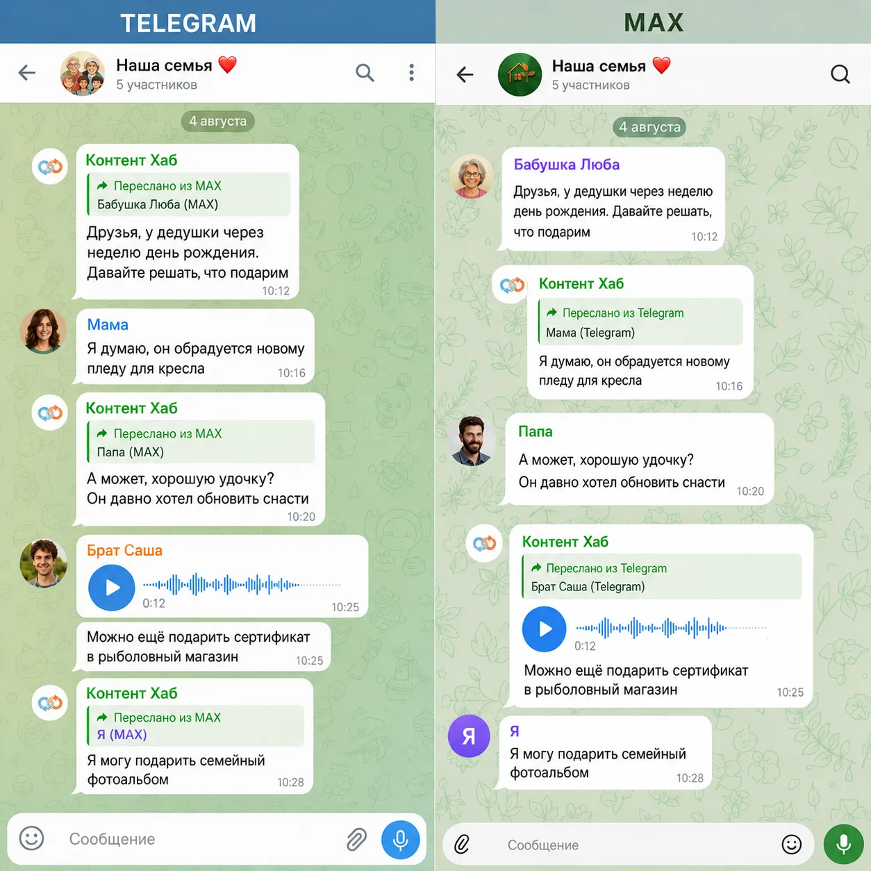 👨‍👩‍👧 Бабушка уже в МАКС, а вся семья осталась в Telegram? Не ведите два чата!