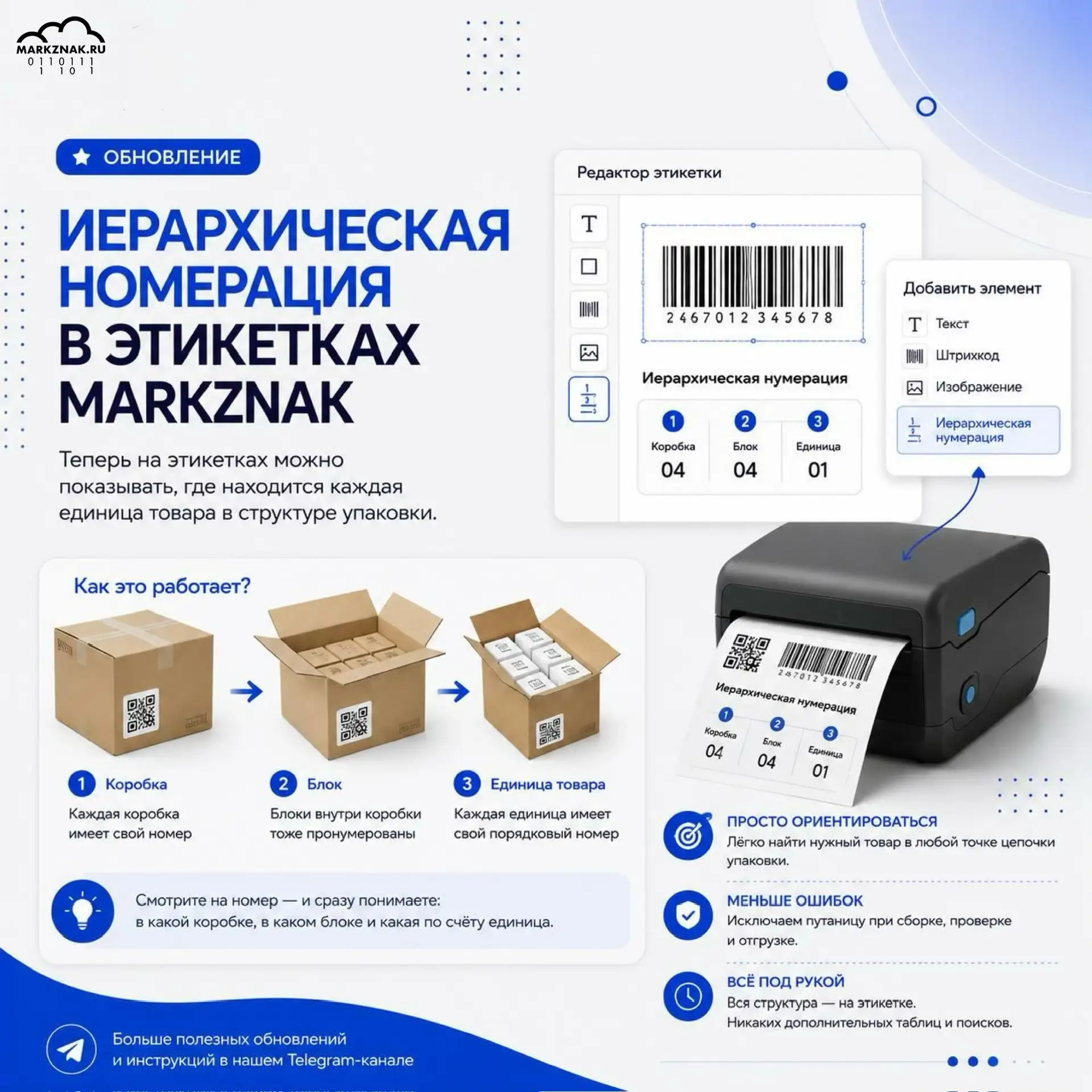 📦 Иерархическая нумерация теперь в MARKZNAK