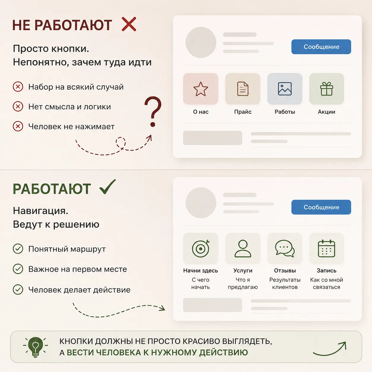 Кнопки в ВК есть у всех. Работают — у единиц

Когда заходишь в сообщество, сразу бросаются в глаза к