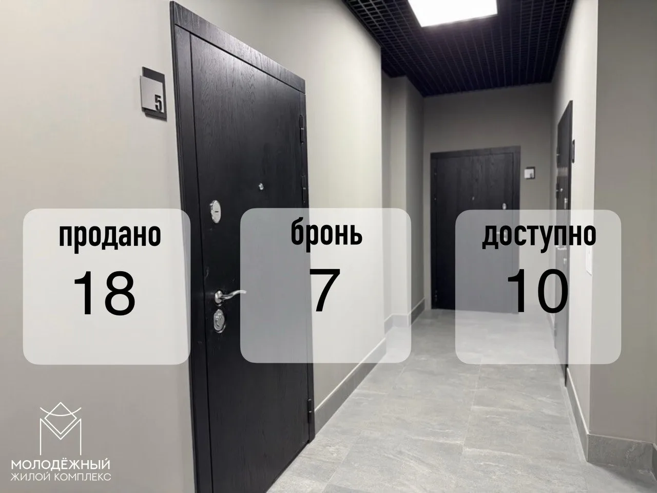 Счётчик квартир на сегодняшний день...🗒
