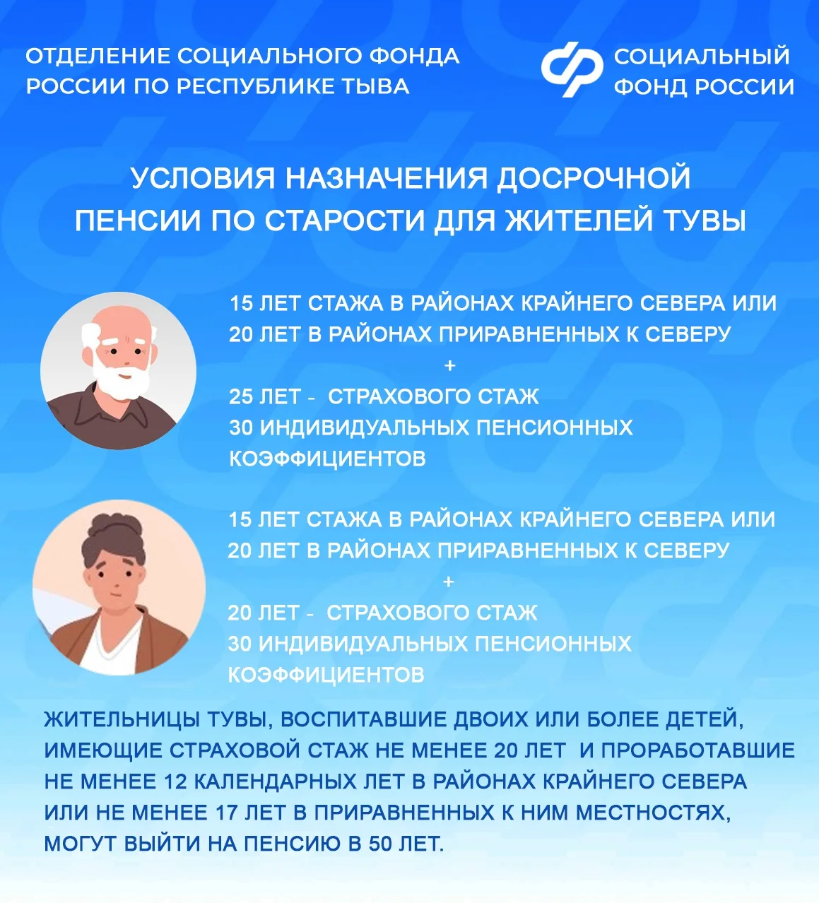 Изображение 2 к публикации «Социальный фонд России по Республике Тыва»