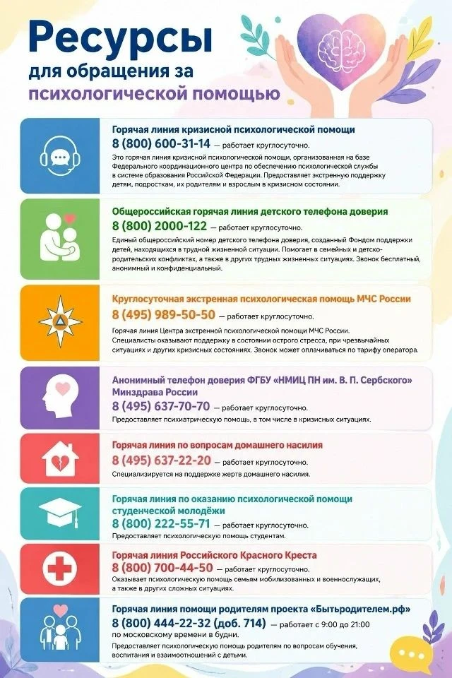 ПРЕДУПРЕЖДЕНИЕ СЕМЕЙНОГО НЕБЛАГОПОЛУЧИЯ, КОНФЛИКТОВ В СЕМЬЯХ С ДЕТЬМИ. СОБЛЮДЕНИЕ САНИТ...