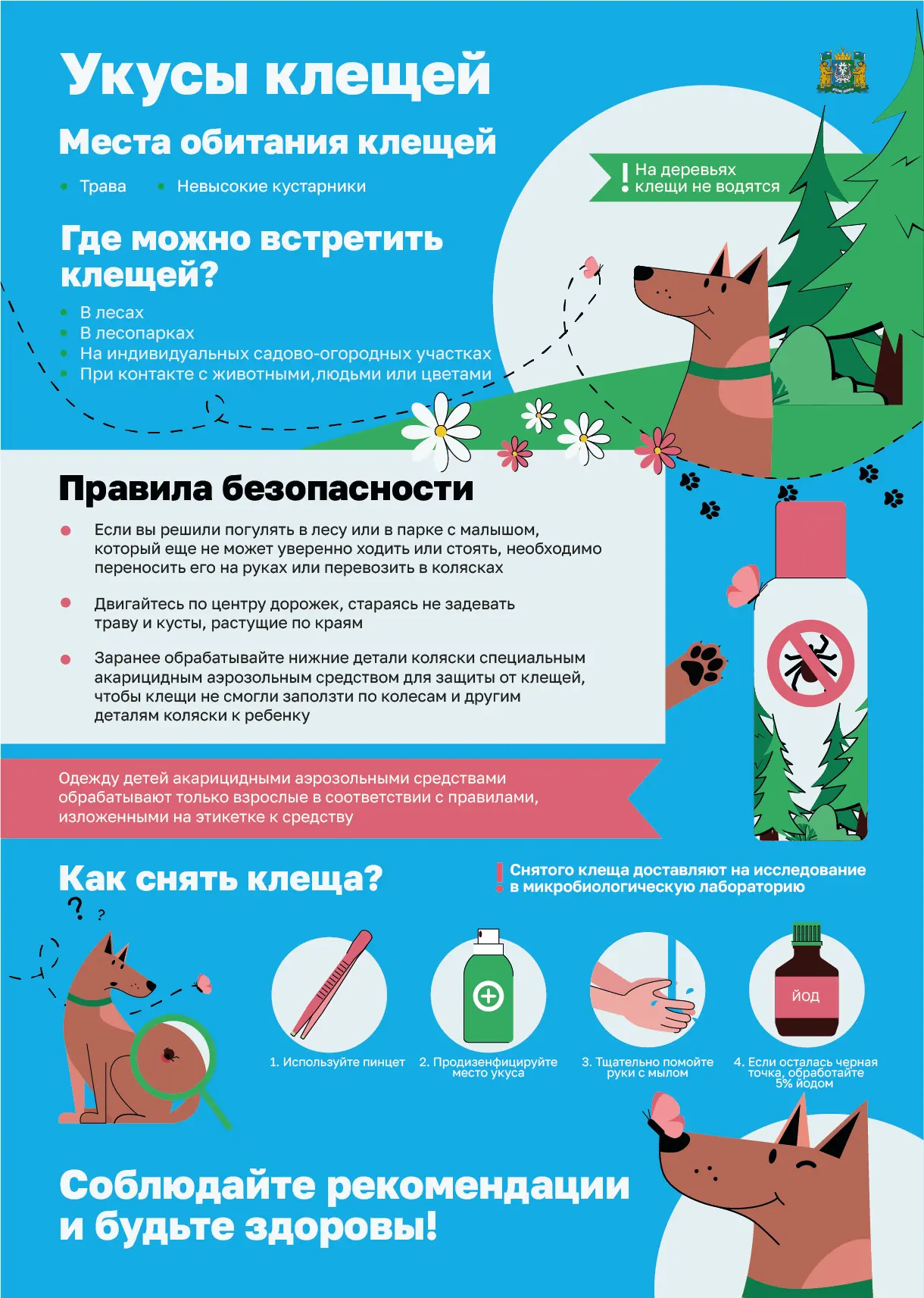 Уважаемые родители!
Лето — время отдыха, но именно в этот период нас беспокоят комары, клещи и жалящ