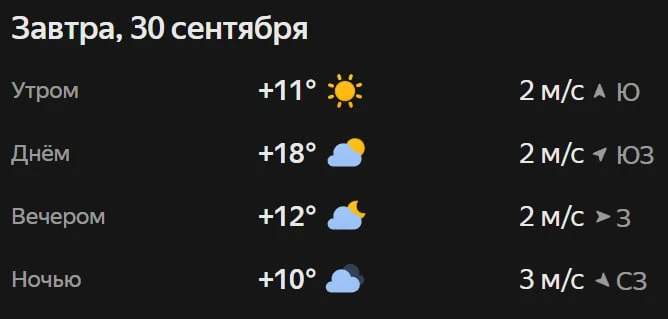 Прогноз погоды☀️