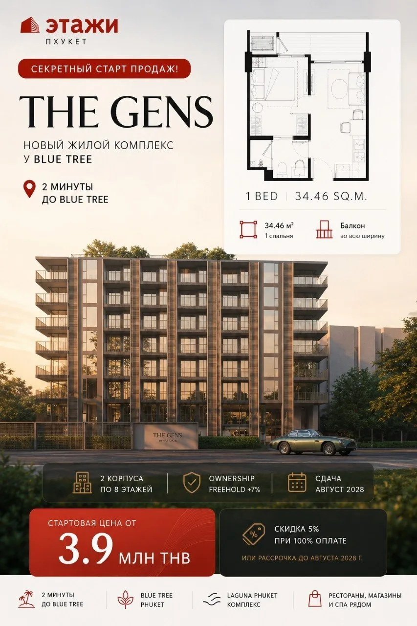 🔥 СЕКРЕТНЫЙ СТАРТ: The *GENS*