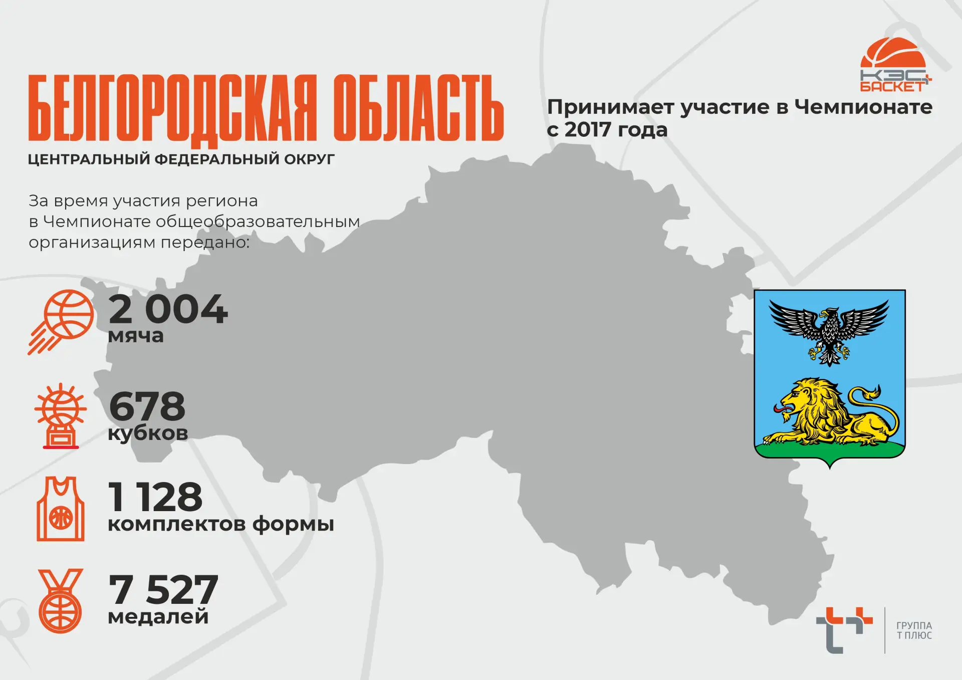 ✅ Белгородская область

Школьники Белгородской области присоединились к проекту в 2017 году.

🏀 В с