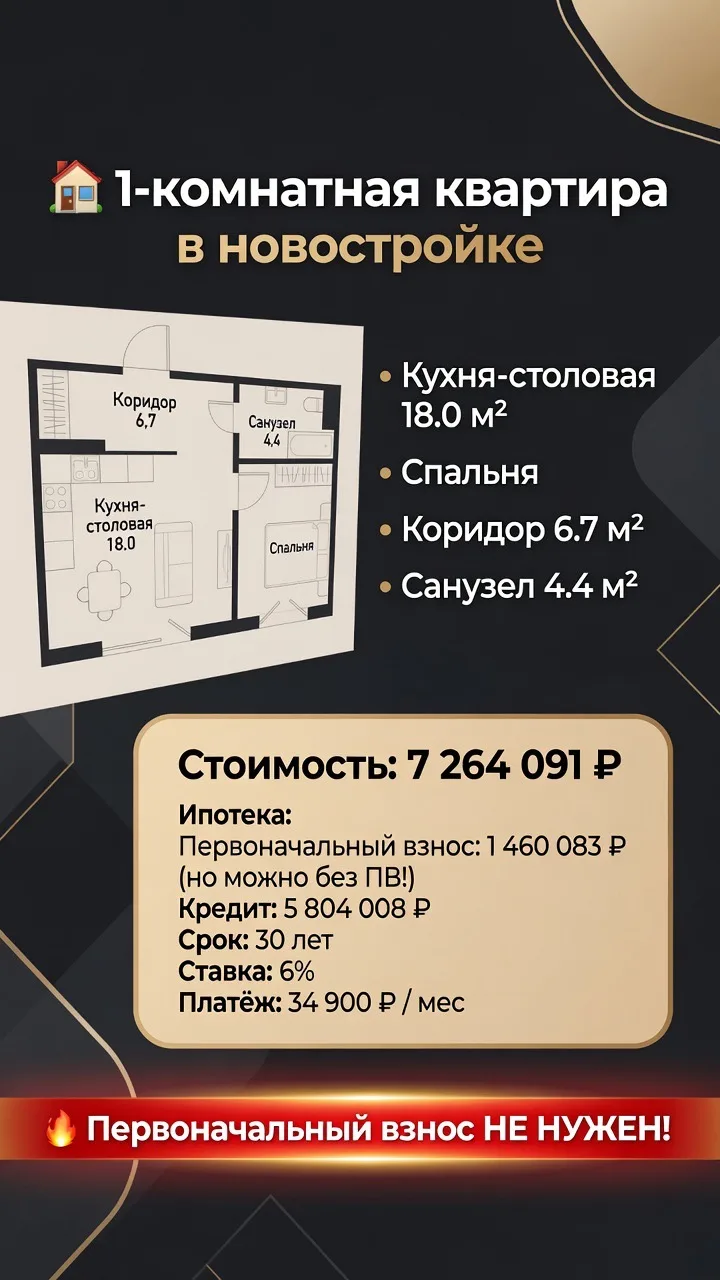 ✅ Важно знать ВСЕ инструменты для покупки недвижимости!