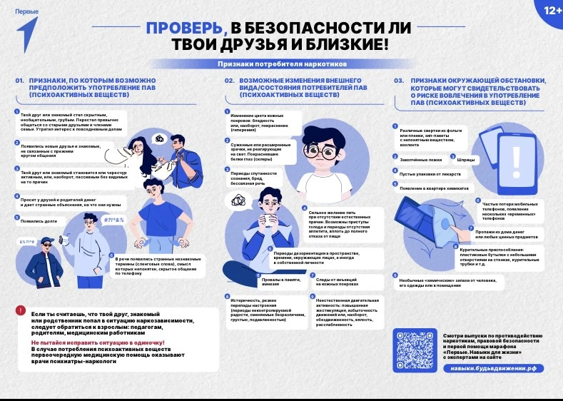 Антинаркотическая безопасность: защищаем себя и близких