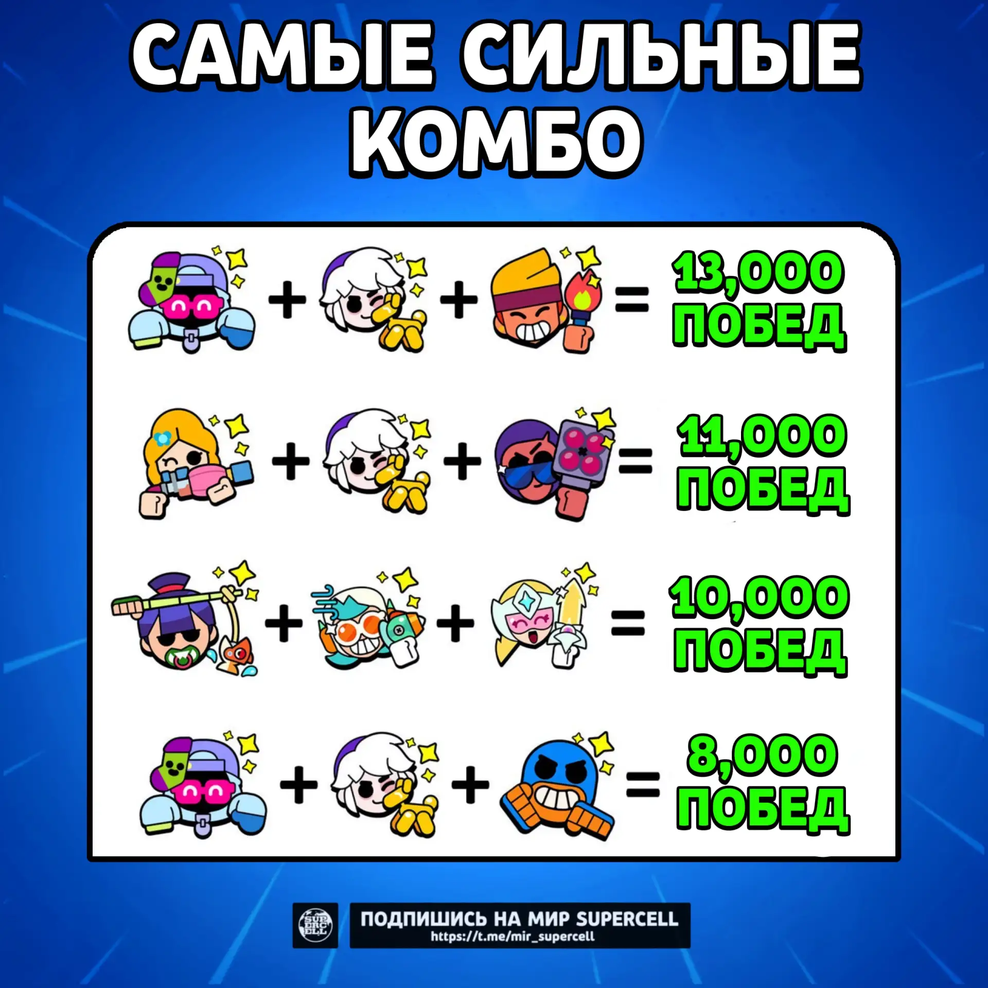 Самые сильные комбо