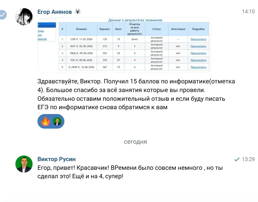 Времени на подготовку с Егором было достаточно мало, успели позаниматься всего 2 месяца.
За этот сро