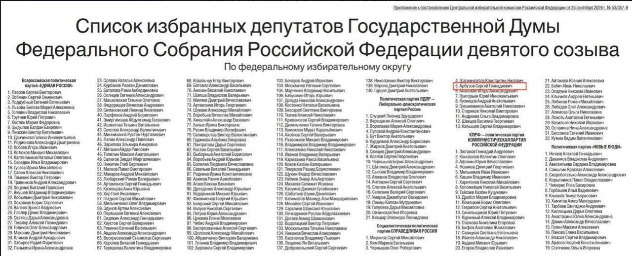 В Госдуму РФ нового созыва вошел Сергей Арбузов - бывший первый вице-премьер в правител...