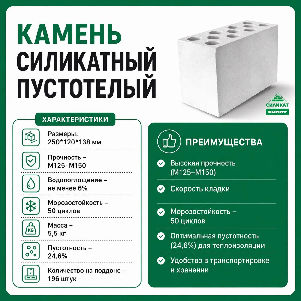 Пока одни кладут стену из обычного кирпича неделями — другие уже выходят на кровлю.
