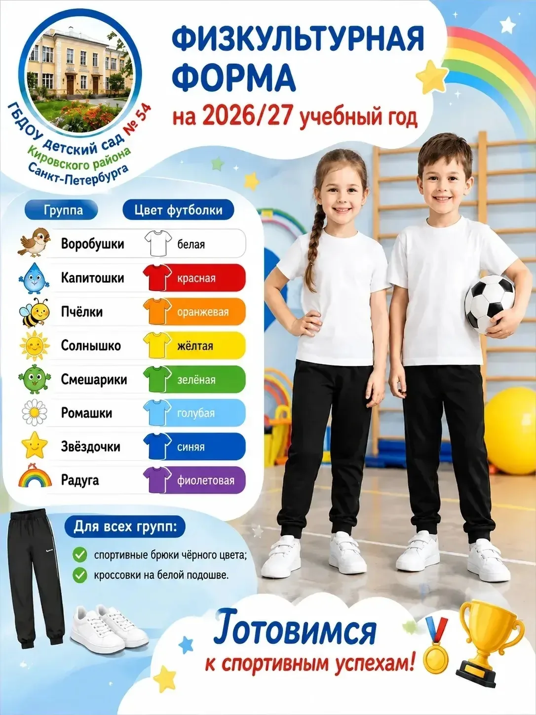 Дорогие родители!