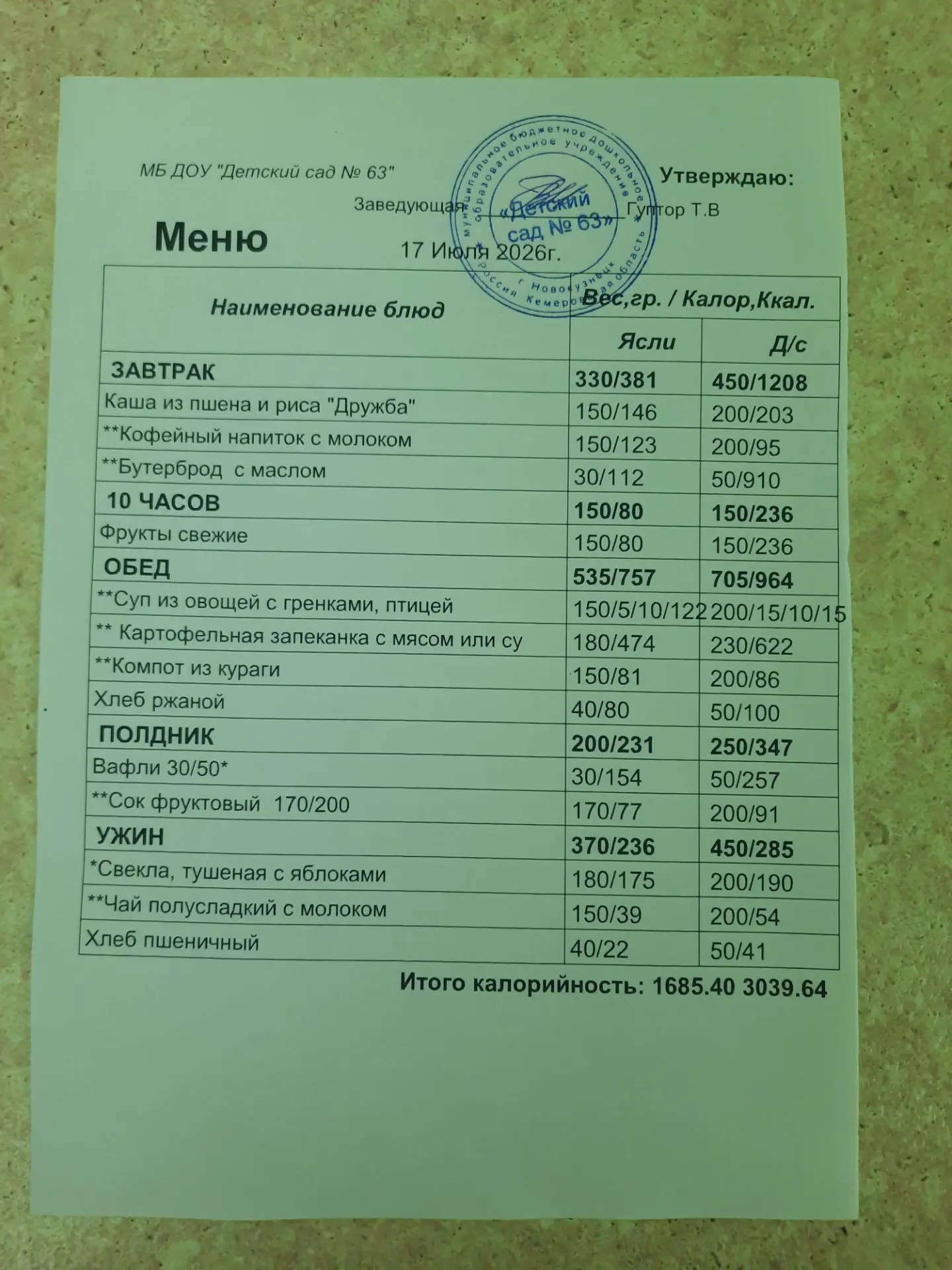 Меню на 17.07.2026 г. Приятного аппетита!!!